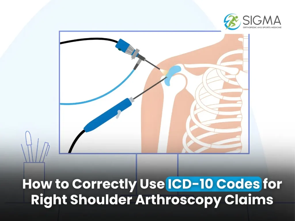 Shoulder arthroscopy diagram.